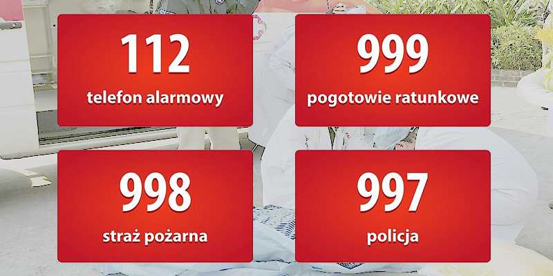 Numery alarmowe w Polsce